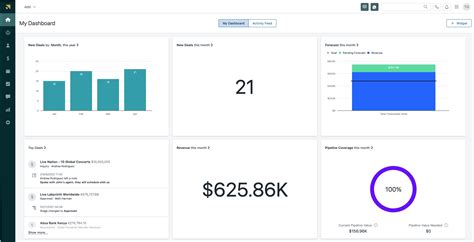 free sales rep software